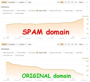 spam-original