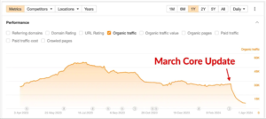 March Core Apdate